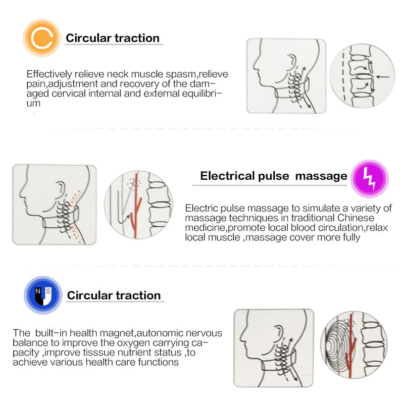Revitalize Your Neck with the Electric Cervical Pulse Massager - Magnetic Therapy for Ultimate Muscle Relaxation!