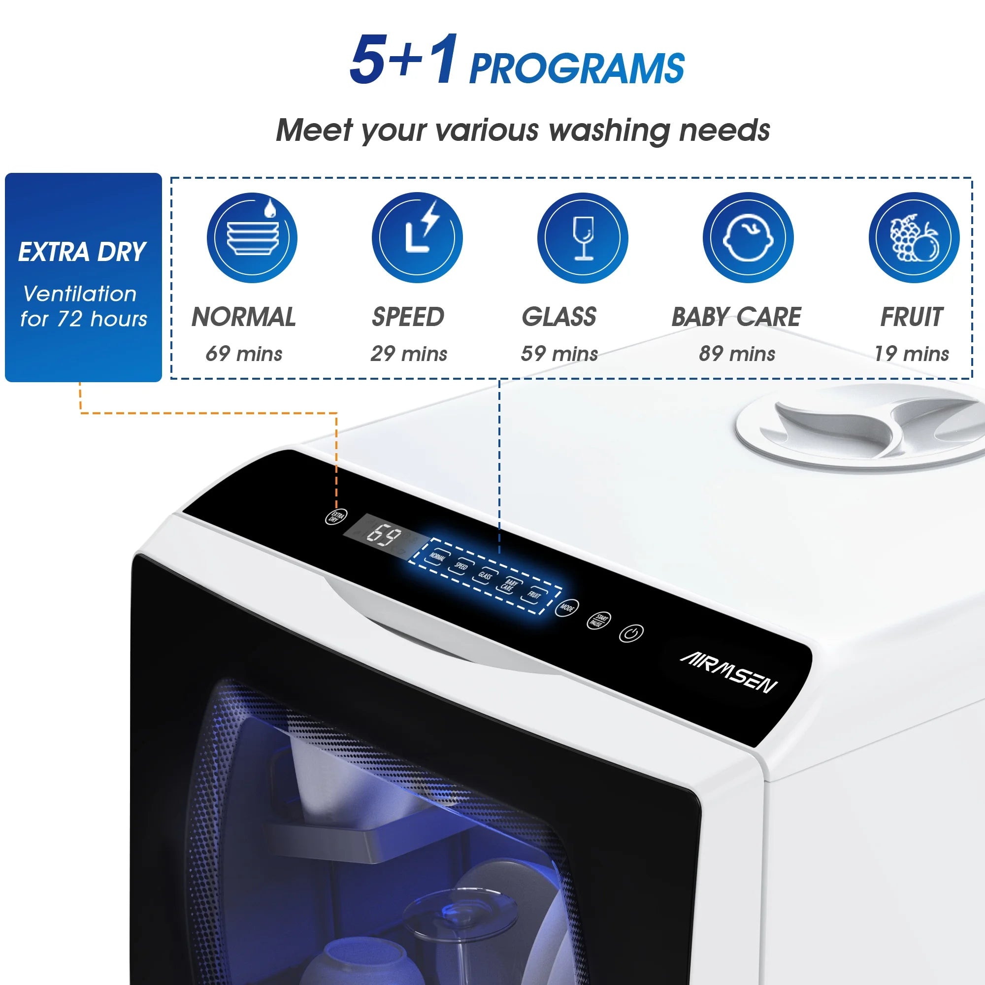 Portable Countertop Dishwasher with 5-Liter Built-In Water Tank and Air-Dry Function, 5 Washing Programs Mini Dishwasher, AE-TDQR03