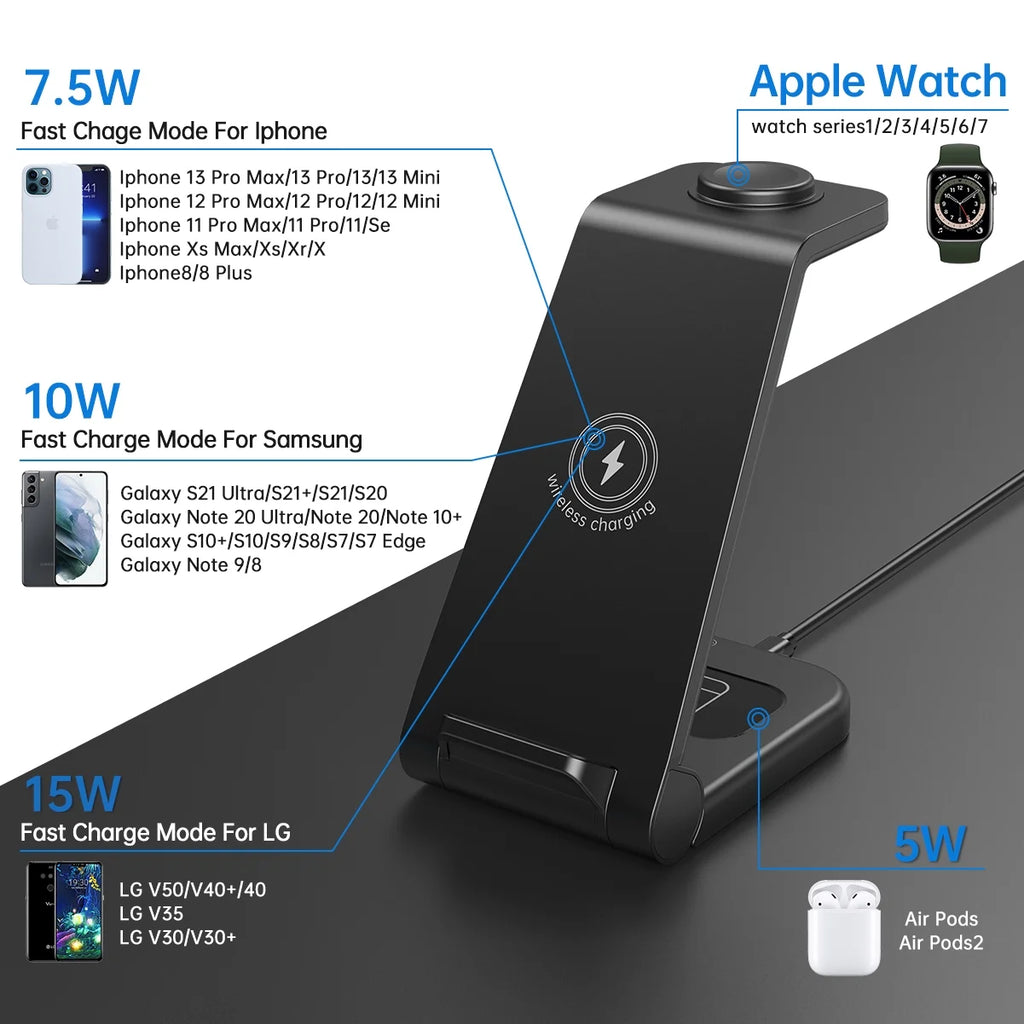 Ultra-Fast 23W Wireless Charging Station for iPhone, Galaxy, AirPods, and Apple Watch - Compatible with All Models!
