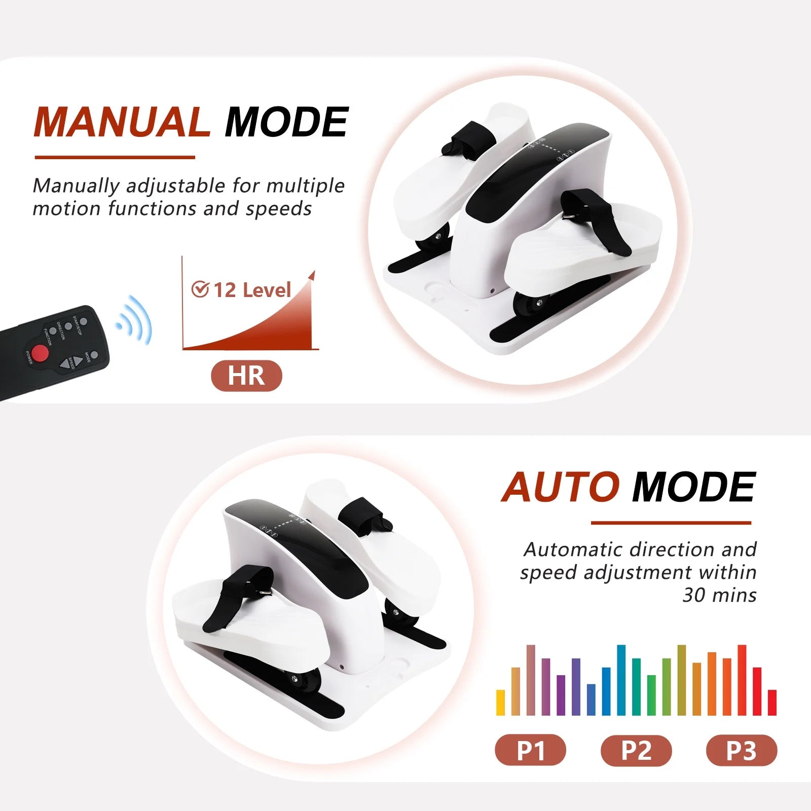 under Desk Elliptical Machine, Ellipse Leg Exerciser for Seniors Fully Assembled, Quiet & Portable Electric Seated Pedal Exerciser with Remote Control Adjustable Speeds