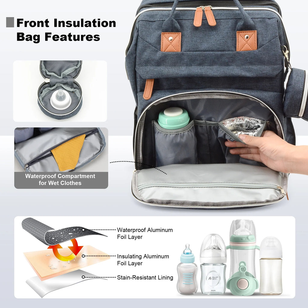 Diaper Bag Backpack with Changing Station, Multifunctional Waterproof Portable Baby Bag for Travel– Large Capacity, Blue